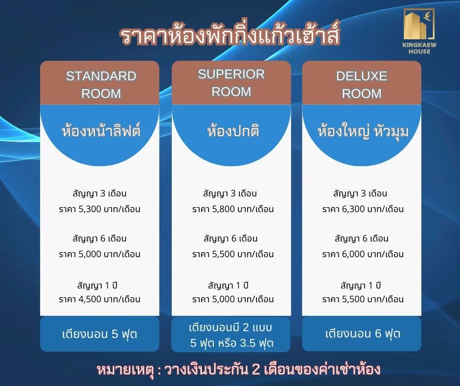 กิ่งแก้วเฮ้าส์