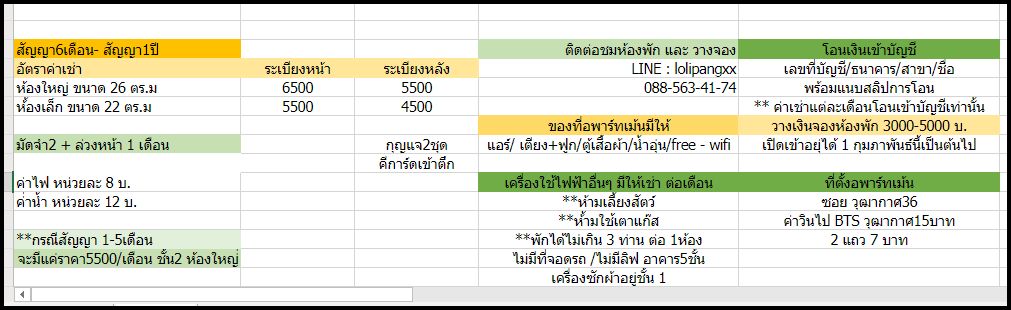 บ้านพักเก้าสิบทับหนึ่ง