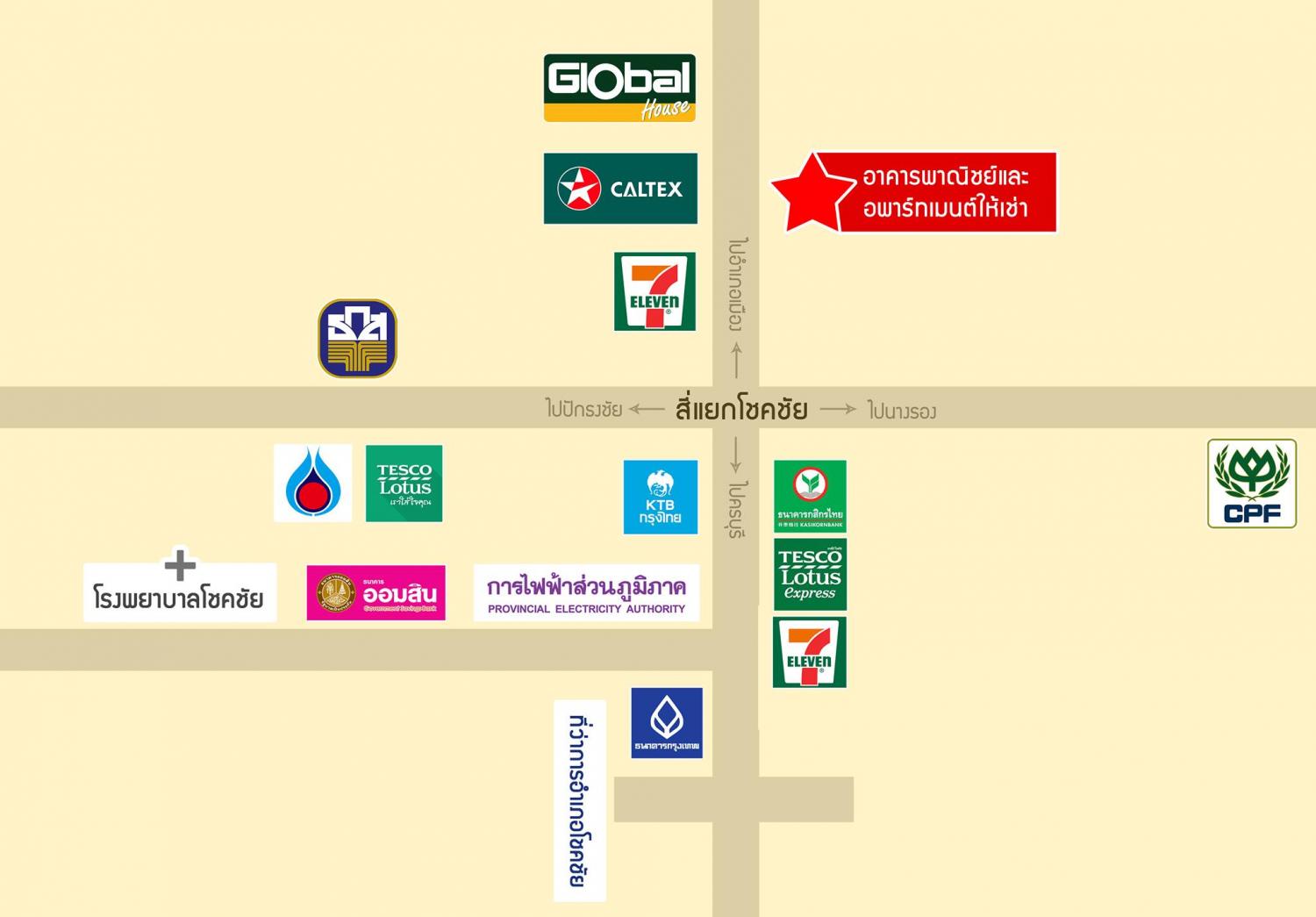 เสริมสิน คอมเพล็กซ์ อพาร์ทเมนท์ ใน อ.โชคชัย 照片 13